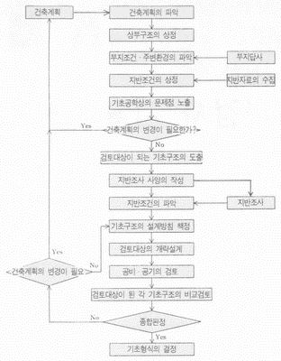 이미지를 선택하시면 이미지 확대/축소 보기를 하실 수 있습니다.