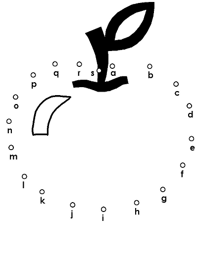 templates
