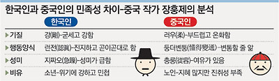 클릭하면 큰 이미지를 볼 수 있습니다.