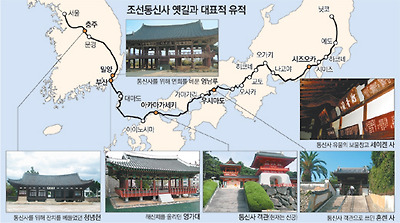 “조선통신사 길을 세계문화유산으로”