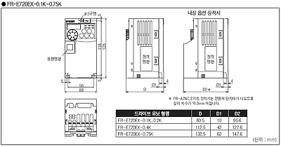 드라이브 유닛 외형 치수도(FR-E720EX-0.1K,FR-E720EX-0.2K,FR-E720EX-0.4K,FR-E720EX-0.75K
