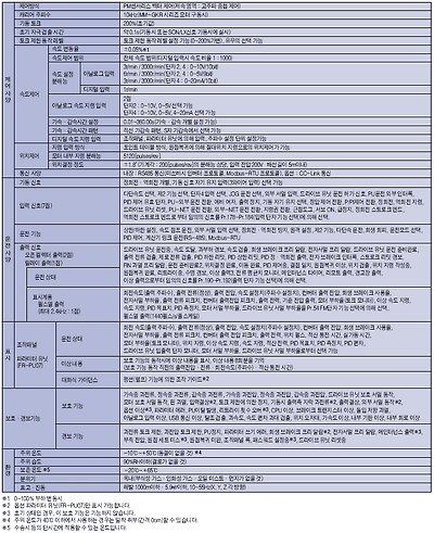 FR-E720EX 드라이브 유닛 공통사양