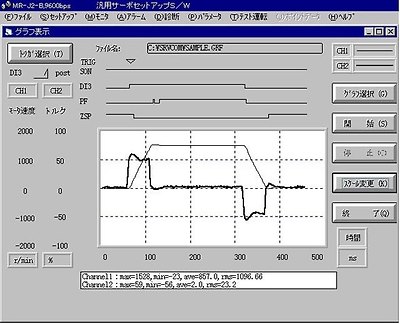 서보모터 셋업 소프트웨어　MRZJW3-SETUP□□