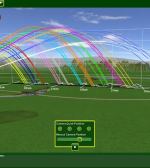 How Far Should You Hit Your Golf Clubs