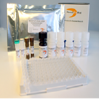 Kits for exosome Immuno-capture and quan...