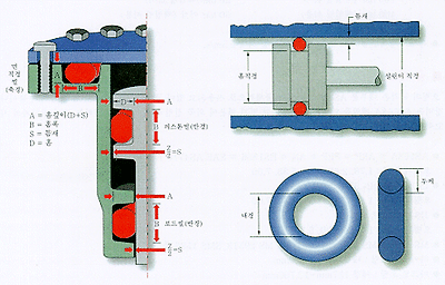 크게보실려면 클릭하세요....