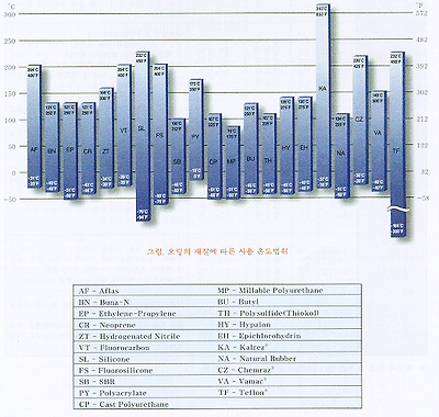 크게보실려면 클릭하세요...