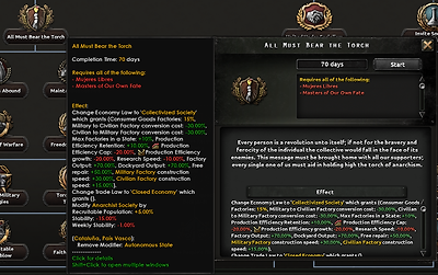 Dev Diary all must bear the torch.png