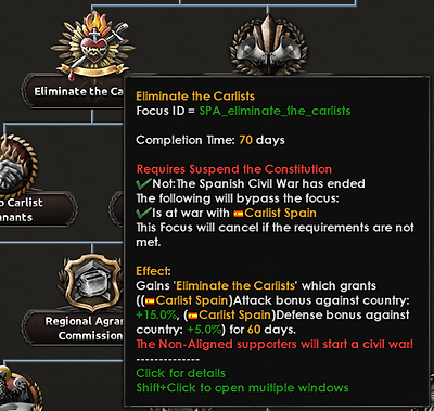 Dev Diary eliminate carlists.png