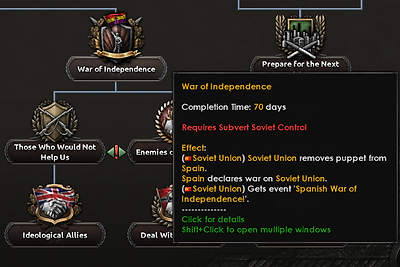 Dev Diary war of independence.png