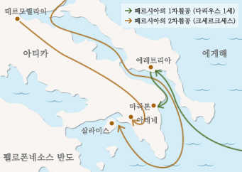 페르시아 전쟁 개요이미지