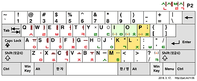 신세벌식 P2 (2018, 2차 수정안)