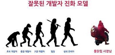 í”„ë¡œê·¸ëž˜ë¨¸ ì§¤ì— ëŒ€í•œ ì´ë¯¸ì§€ ê²€ìƒ‰ê²°ê³¼