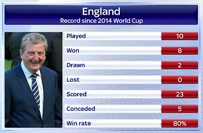 담아간 이미지 고유 주소