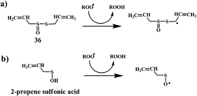 image file: c4ra13315c-s12.tif