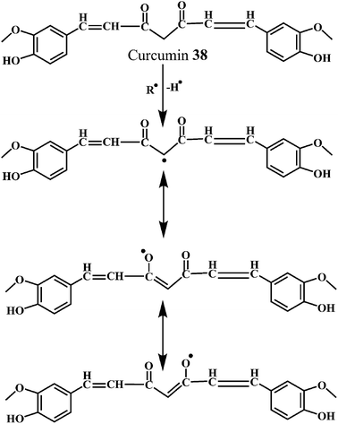 image file: c4ra13315c-s13.tif