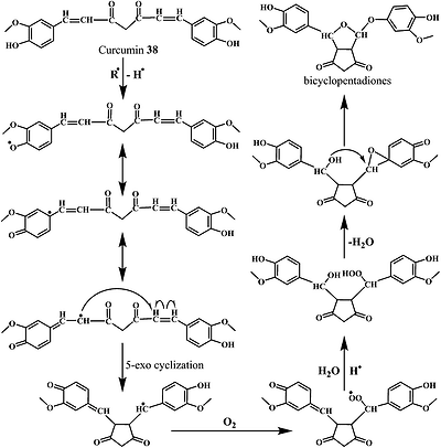 image file: c4ra13315c-s14.tif