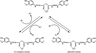 image file: c4ra13315c-s15.tif