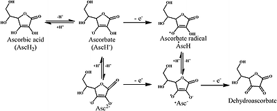 image file: c4ra13315c-s4.tif