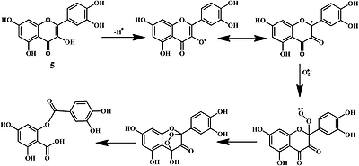 image file: c4ra13315c-s6.tif