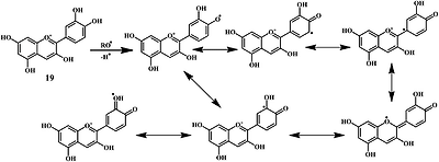 image file: c4ra13315c-s9.tif