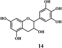 image file: c4ra13315c-u14.tif