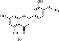 image file: c4ra13315c-u16.tif