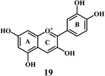 image file: c4ra13315c-u19.tif