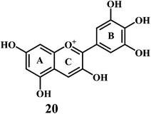 image file: c4ra13315c-u20.tif