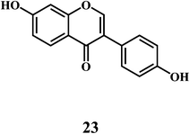 image file: c4ra13315c-u23.tif