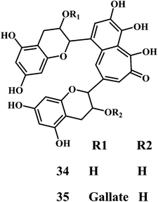 image file: c4ra13315c-u28.tif