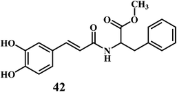 image file: c4ra13315c-u35.tif