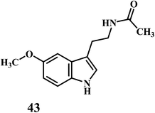 image file: c4ra13315c-u36.tif
