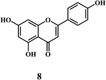 image file: c4ra13315c-u8.tif