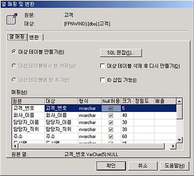 12.DTS(Date Transfer Service)...http://sqler.pe.kr/에서 - MS-SQL 서버 ...