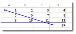 참조하는 셀 추적