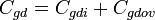 \textstyle C_{gd} = C_{gdi} + C_{gdov}