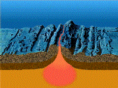 Mid-ocean ridge topography.gif