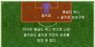 골키퍼 차징.jpg