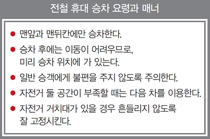 
	자전거와 전철이 만났을 때 (上) - 힘은 덜 들게, 거리는 더 멀리
