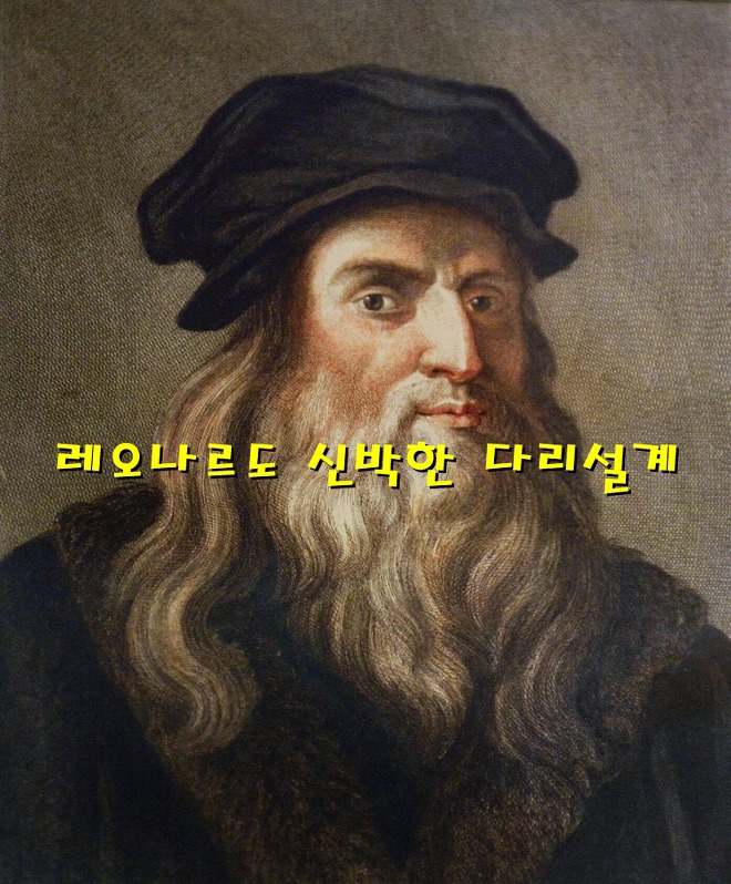 다빈치 이미지