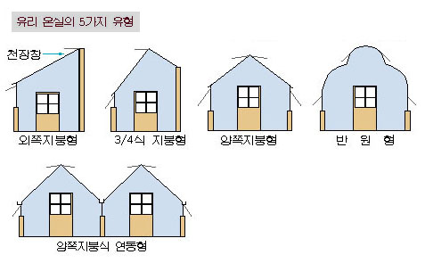 이미지를 클릭하시면 창이 닫힙니다