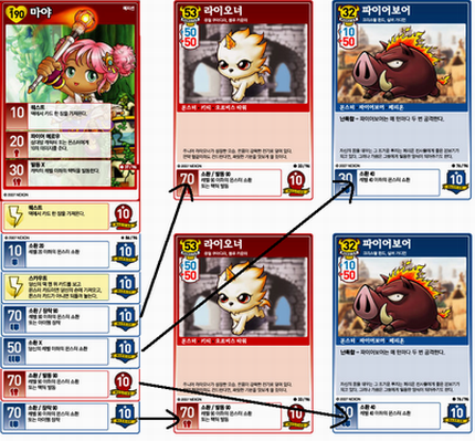 http://file.maplestory.nexon.com/NX_File/5/1/000/00/00/4332556300018778113.png
