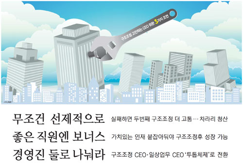 기사의 2번째 이미지