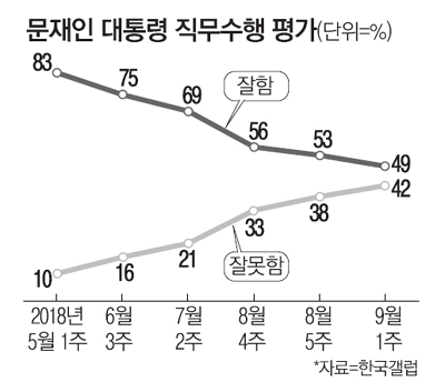 565789 기사의 0번째 이미지
