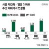 [부동산 이슈 Briefing] 들썩이는 강남 재건축 단지-강남 4구 아파트값, 7개월 만에 ‘동반 상승’