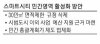 면적 제한 규제 