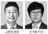 "꼬마빌딩 소액투자 시대 저물어…간접투자도 방법"