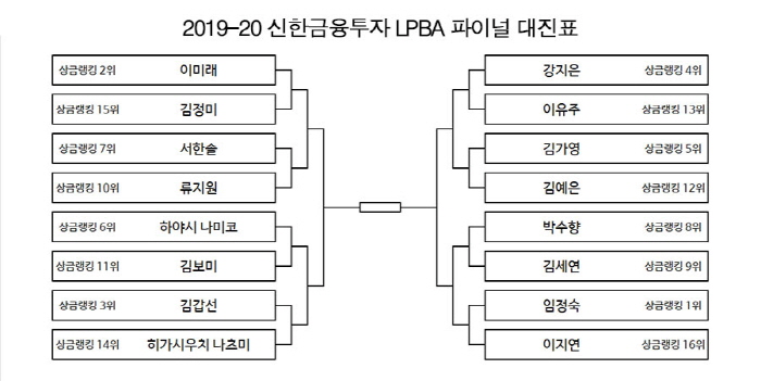 167926 기사의 2번째 이미지