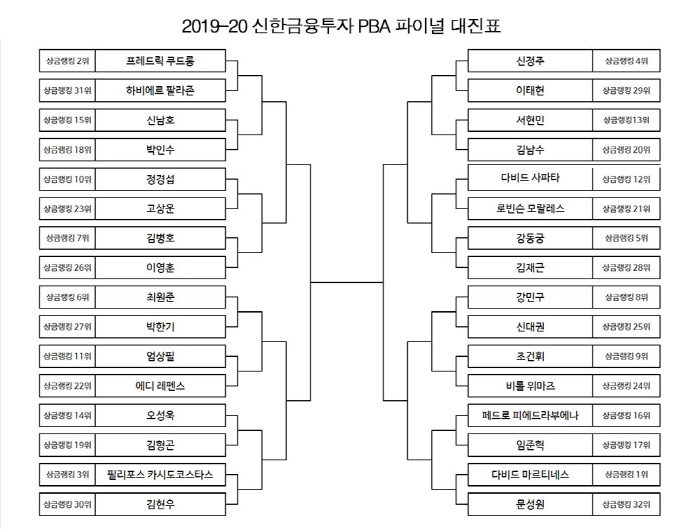 167926 기사의 1번째 이미지
